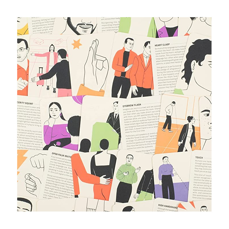 Tarjetas. BODY LANGUAGE DECODER