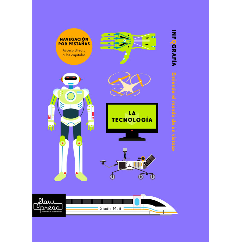 Libro. LA TECNOLOGÍA - Infografía