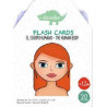 FLASH CARDS. El cuerpo humano/The human body