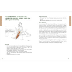 LIBRO. ANATOMÍA DE LOS ESTIRAMIENTOS