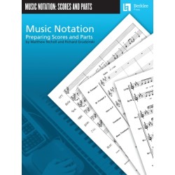 Partitura. Music Notation Preparing Scores and Parts